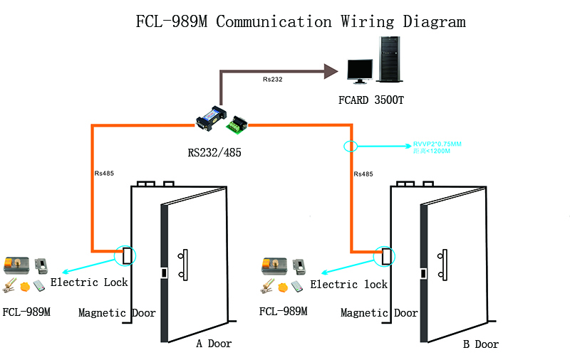 IC Card Anti-theft Lock Communication Wiring Diagram