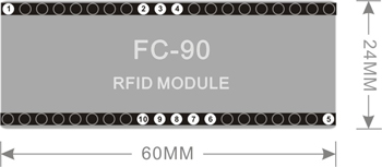 读卡模板的管脚排列