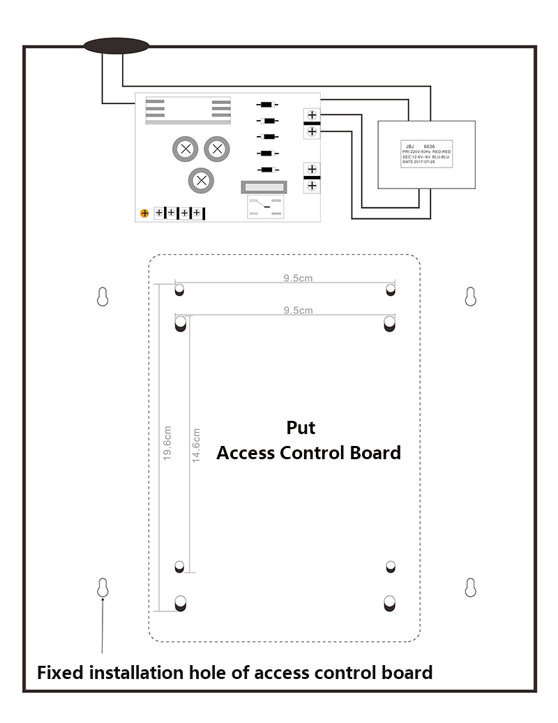 The internal structure of the power supply box The internal structure of the power supply box