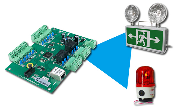 Access Control Board Access Control Board