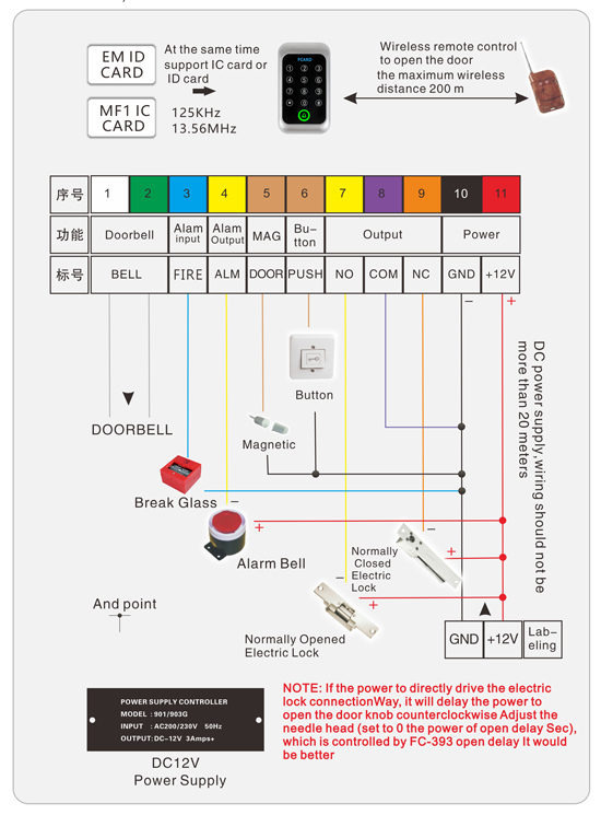 Keyboard Access Controller Wiring Diagram Keyboard Access Controller Wiring Diagram