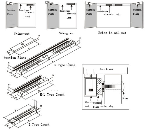 ElectroMagnetic Lock Installation Diagram ElectroMagnetic Lock Installation Diagram