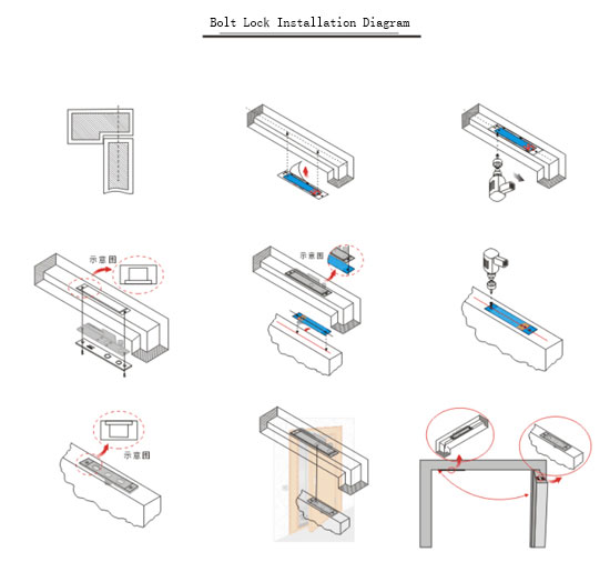 Electric Lock Installation Diagram Electric Lock Installation Diagram